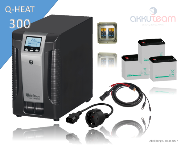 Q-Heat 300 Heizungs-USV Komplettpaket bis 300 Watt